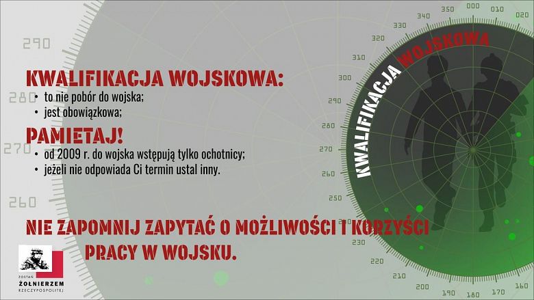 Kwalifikacja wojskowa w 2022 r. w Powiecie Łomżyńskim