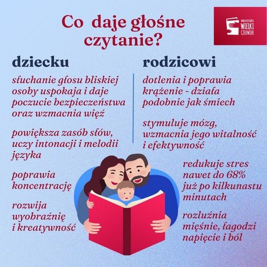 Ogólnopolski Dzień Głośnego Czytania