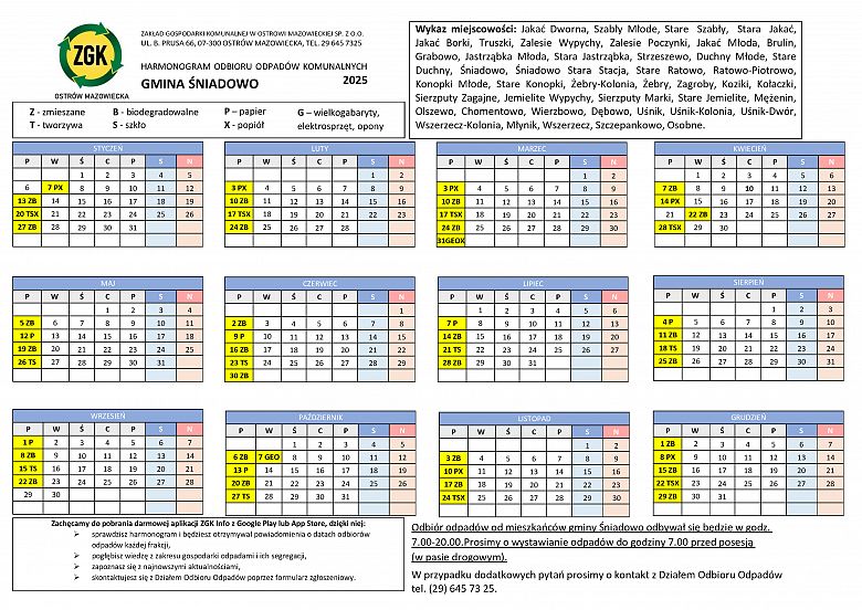 Odbiór odpadów w 2025 roku